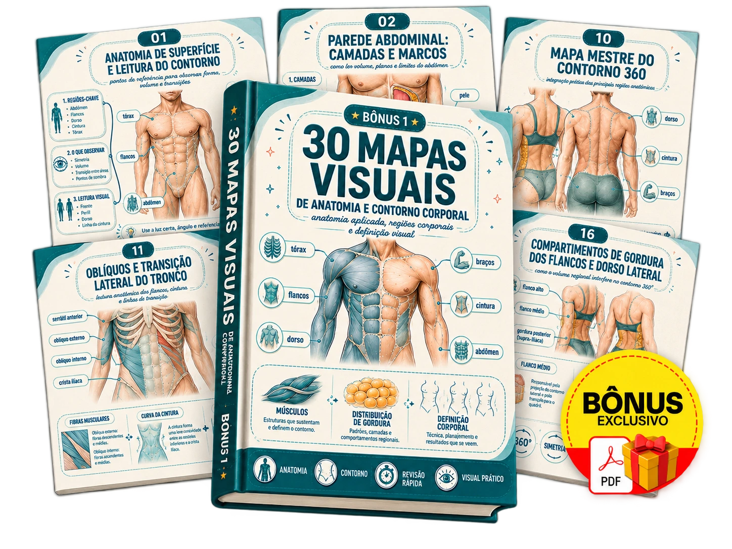 Mockup do Bônus 30 Mapas Visuais de Anatomia e Contorno Corporal